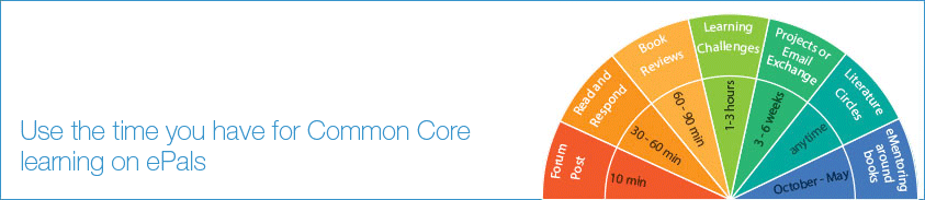 Use the time you have for Common Core learning on ePals